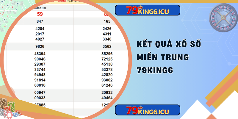 Kết quả xổ số miền trung 79king6