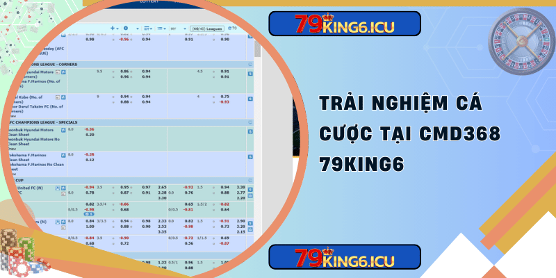 Trải nghiệm cá cược tại cmd368 79king6